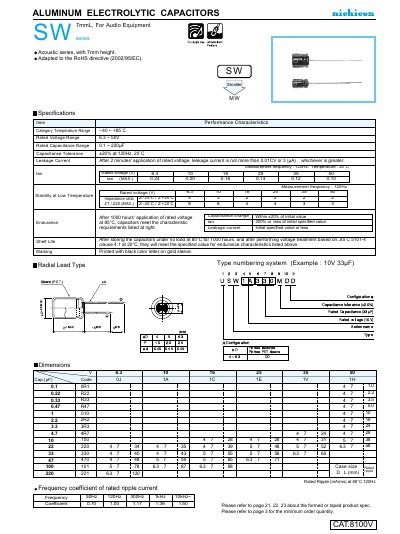 KEMET SW Series Aluminum Electrolytic Capacitor Datasheet - cover page