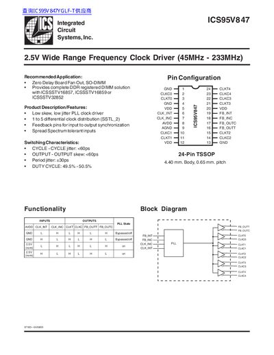 Integrated Circuit Systems ICS95V847 Clock Driver Datasheet - cover page