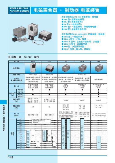 Electromagnetic Clutch/Brake Power Supply Unit Manual - cover page