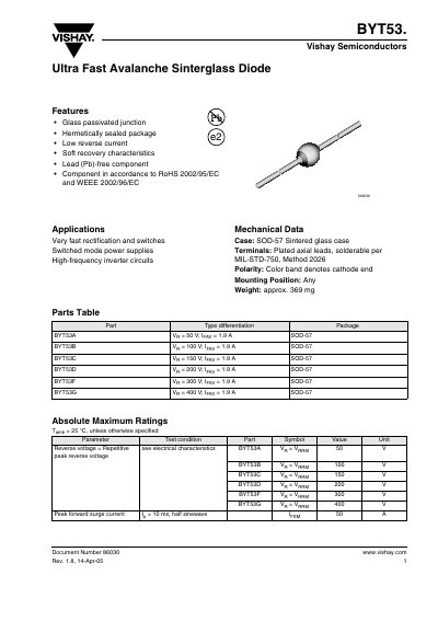 Vishay BYT53 Ultra Fast Avalanche Diode Datasheet - cover page