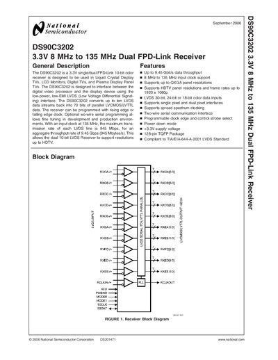 National Semiconductor DS90C3202 Dual FPD-Link Receiver Datasheet - cover page