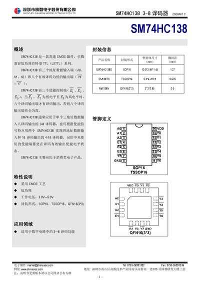 China ASIC SM74HC138 3‑8 Decoder Datasheet