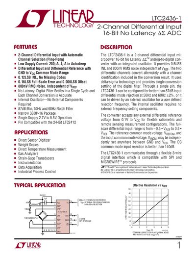 Linear Technology LTC2436-1 Datasheet - cover page