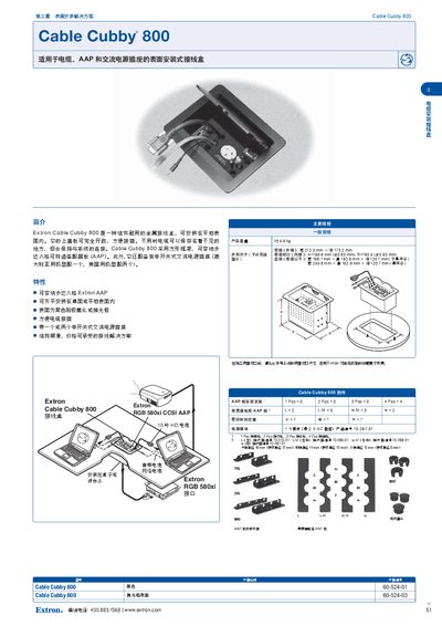 Extron Cable Cubby 800 Junction Box Manual