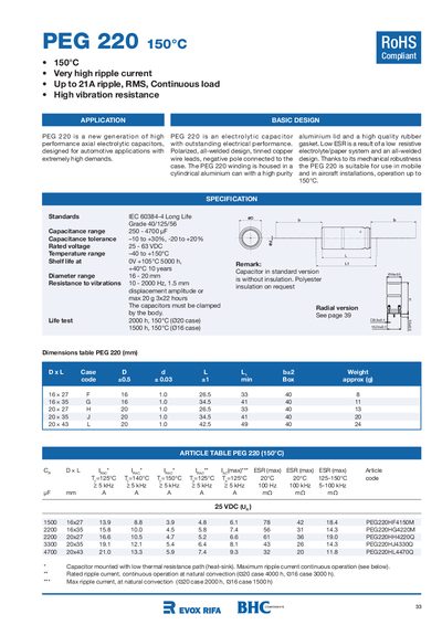 EVOX RIFA PEG 220 150&deg;c 150&deg;C very high ripple current up to 21a ripple rms Continuous load high vibration resistance  - cover page