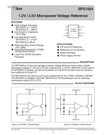 Sipex PSX1004 handbook - cover page