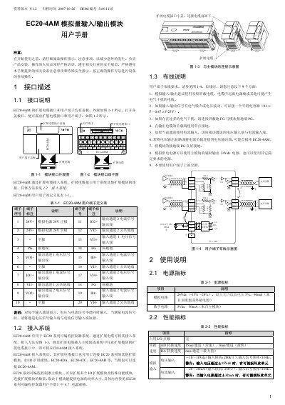 Emerson EC20-4AM Analog Input/Output Module User Manual - cover page