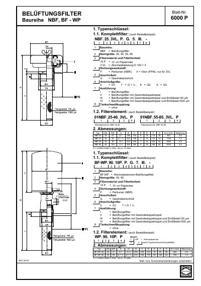 INTERNORMEN NBF and BF-WP Series Ventilation Filter Technology Data - cover page
