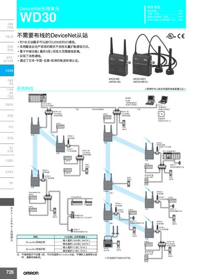Omron WD30 DeviceNet Wireless Unit User Manual - cover page