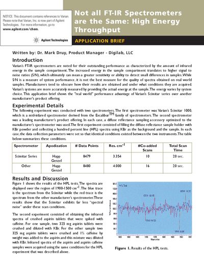 Agilent Scimitar Series FT-IR Spectrometer Application Brief - cover page