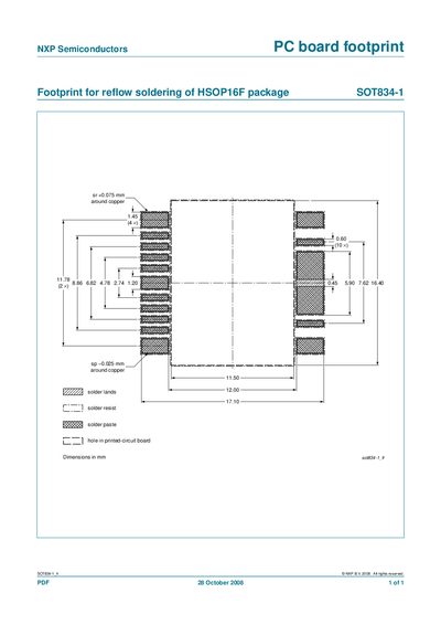 NXP SOT834-1 PC Board Footprint Manual - cover page