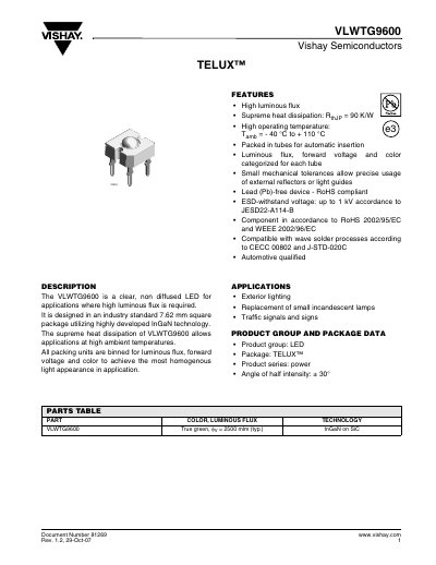 Vishay VLWTG9600 LED Datasheet - cover page