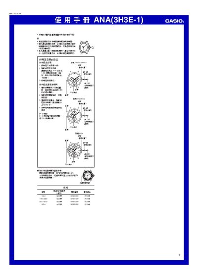 Casio 5224 User Manual - cover page