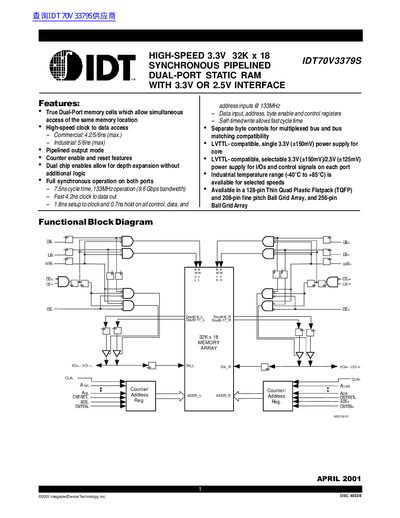 IDT IDT70V3379S High-Speed 32K x 18 Dual-Port Synchronous Pipelined Static RAM Datasheet - cover page