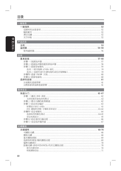 Philips HTS3100 User Manual - cover page