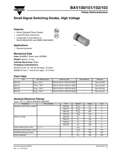 Vishay BAV100/101/102/103 Small Signal Switching Diodes Datasheet - cover page