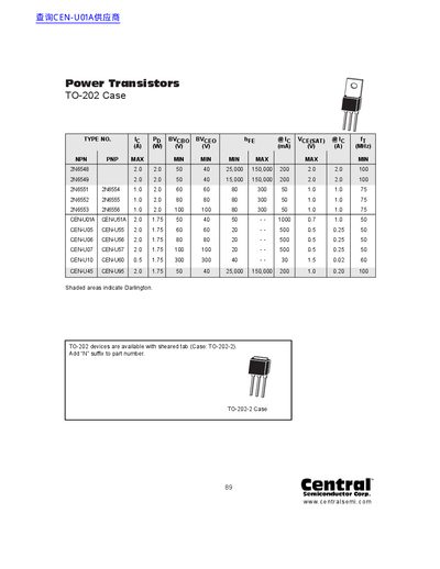 Central Semiconductor TO-202 Case Power Transistors Datasheet - cover page