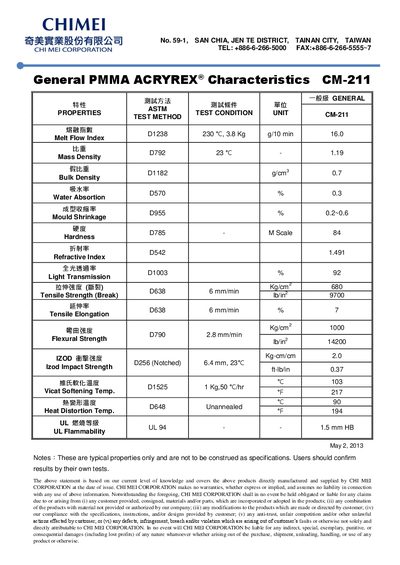 Chi Mei CM-211 ACRYREX Material Datasheet - cover page