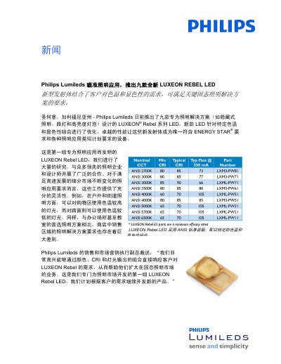 Philips Lumileds LUXEON Rebel LED Application Manual - cover page