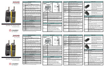 L3Harris XG-75P/XG-75Pe Portable Radios Quick Guide - cover page