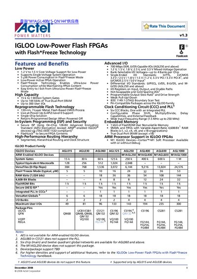 Actel IGLOO Low-Power Flash FPGA Datasheet - cover page