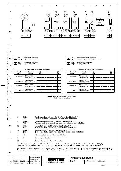 AUMA TPA00R1AA-0A1-000 Technology Data Sheet - cover page