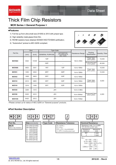 ROHM MCR Series General Purpose Chip Resistor Data Sheet - cover page