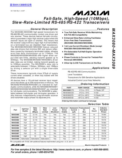 Maxim MAX3080-MAX3089 RS-485/RS-422 Transceivers Datasheet - cover page