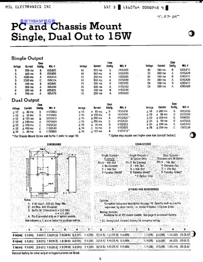 MIL Electronics PC and Chassis Mount Single Product Leaflet - cover page
