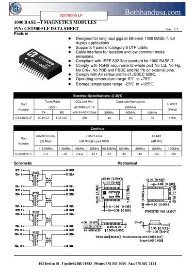 GST GST5009 LF Magnetics Module Data Sheet - cover page