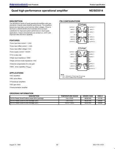 Philips NE/SE5514 Quad Operational Amplifier Datasheet - cover page