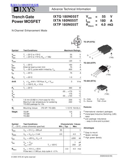 IXYS 180N055T Trench Gate MOSFET Datasheet - cover page