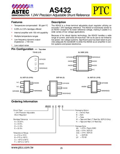 PTCC AS432 1.24V Precision Adjustable Shunt Reference Datasheet