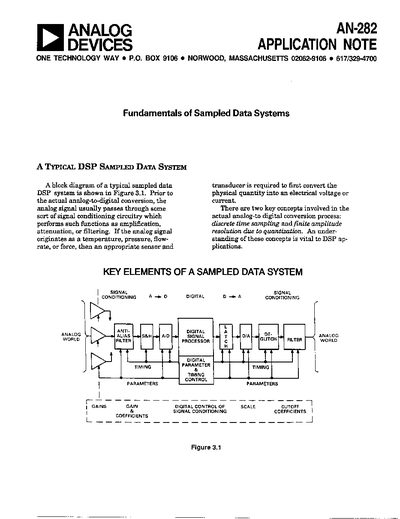Analog Devices AN-282 Application Note - cover page
