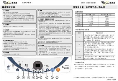 Whirlpool B550D Washing Machine User Manual - cover page