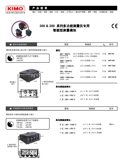KIMO Four-Channel Thermocouple and Differential Pressure Module Datasheet - cover page