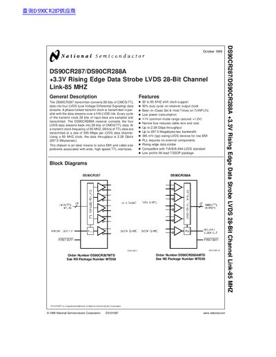 National Semiconductor DS90CR287/DS90CR288A +3.3V Rising Edge Data Strobe LVDS 28-Bit Channel Link-85 MHZ handbook  - cover page