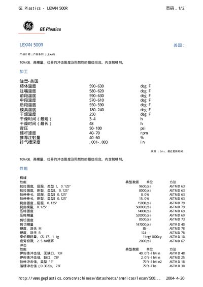 GE Plastics LEXAN 500R Polycarbonate Datasheet - cover page