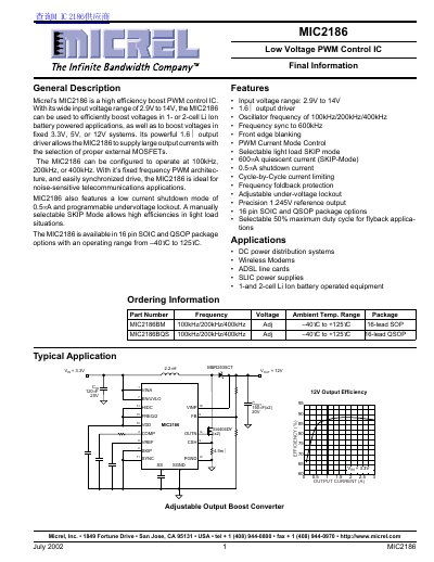 Micrel MIC2186 Low Voltage PWM Control IC Datasheet - cover page