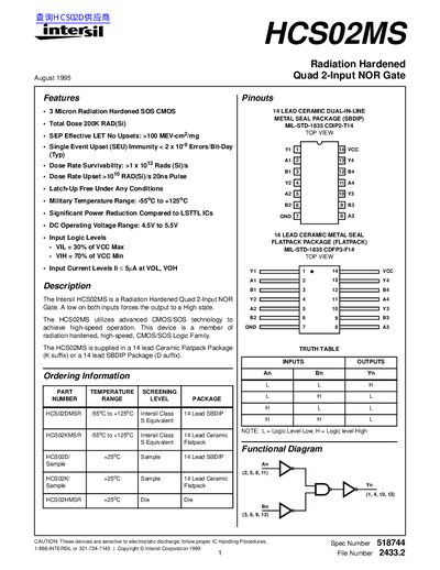 Intersil HCS02MS Radiation Hardened Quad 2-Input NOR Gate Datasheet - cover page
