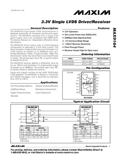 Maxim MAX9164 LVDS Driver/Receiver Datasheet - cover page