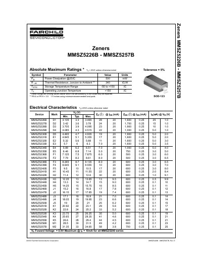 Fairchild MMSZ5226B‑MMSZ5257B Zener Diode Datasheet - cover page