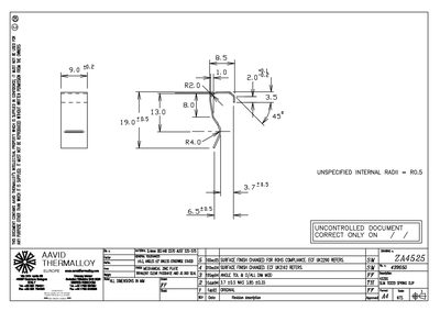 AAVID ZA4525 Thermal Alloy Datasheet - cover page