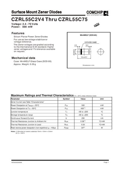 COMCHIP CZRL55C2V4 Thru CZRL55C75 Data Sheet - cover page