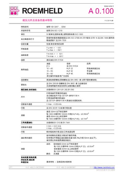 Roemheld Hydraulic Components Basic Characteristics