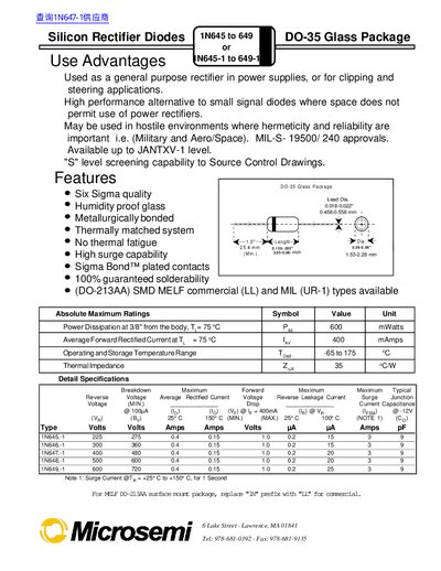 Microsemi DO-35 Glass Package Silicon Rectifier Diodes Use Advantages - cover page