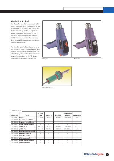 Weldy Triac‑S Hot Air Tool Product Leaflet - cover page