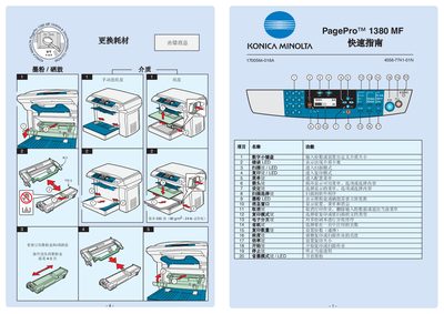Konica Minolta PagePro 1380 MF Quick Start Guide