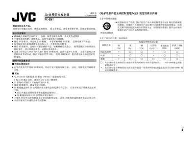 JVC PK-EM1 3D Signal Sync Transmitter User Manual - cover page