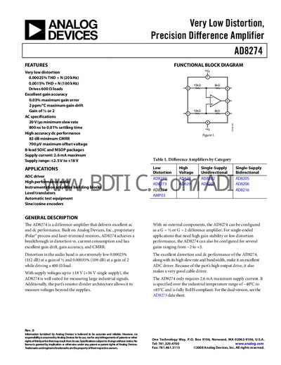 Analog Devices AD8274 Precision Difference Amplifier Datasheet - cover page